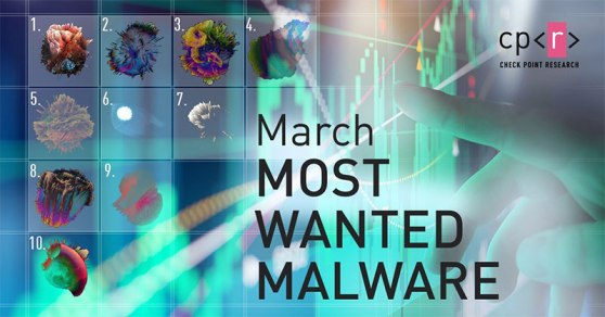 checkpoint_malware-most-wanted-march