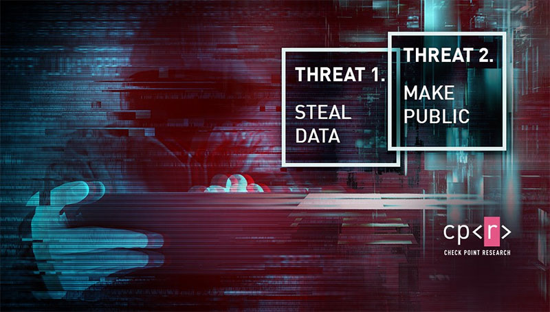 checkpoint_ransomware-doble