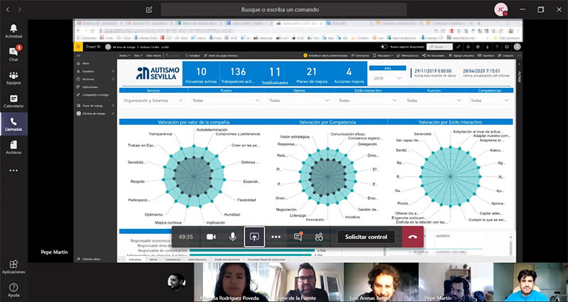 microsoft_autismo-sevilla