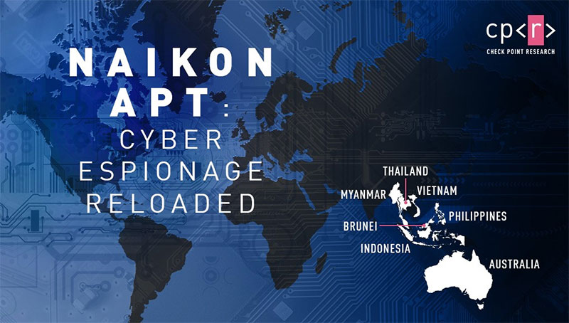 checkpoint_naikon-apt