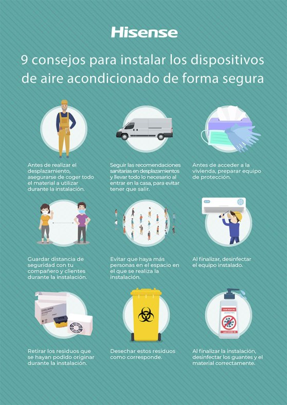 infografia_hisense_instalacion-aire-acondicionado