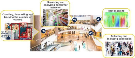 sony_sensores-vision-inteligente