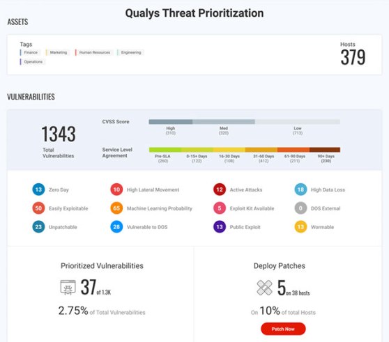 varios_qualys_proteccion-azure